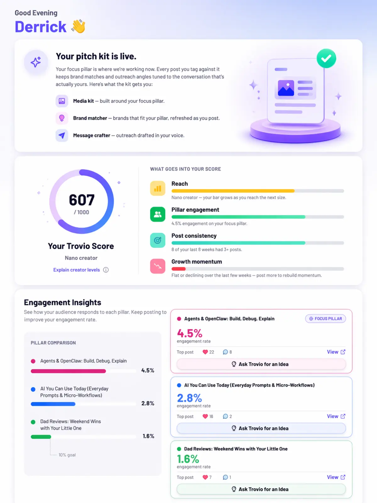 Trovio dashboard preview